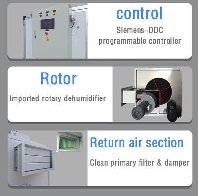 Energieeinsparende Art Rotationsentfeucher mit hoher Feuchtigkeitsentflutung zur Entfeuchtung in Gummifabriken